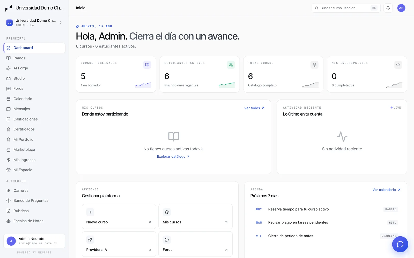 Dashboard de Neurate con métricas de cursos, estudiantes activos y agenda de la semana